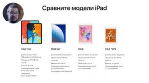 iPad Air и iPad Mini 2019. Всё что нужно знать о новых айпадах.