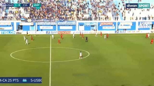 ملخص مباراة الإتحاد المنستيري والنادي الصفاقسي USMO 1 - 1 CSS смотреть онлайн