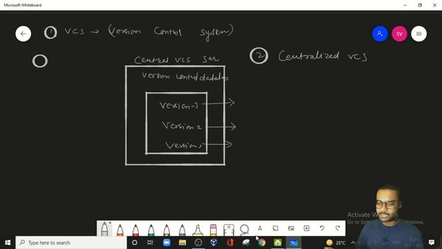 Git SCM complate course part2 || types of version control system смотреть онлайн