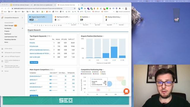 SEO audit savjeti i prvi dio proglašenja certificiranih Junior SEO stručnjaka - SEO škola #56 смотреть онлайн