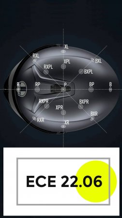 Введение стандарта ECE 22-06 для мотошлемов