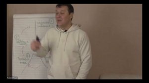 Как спланировать жизнь мечты