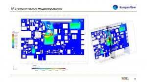 Моделирование охлаждения РЭА в KompasFlow - Инженерные системы 2021 - Летние встречи онлайн