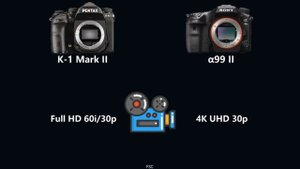 PENTAX K-1 Mark II vs SONY a99 II