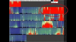 Мега электро всплески в Италии обзор Графиков Резонанса Шумана из разных стран 18,09 и 19,09,2021го