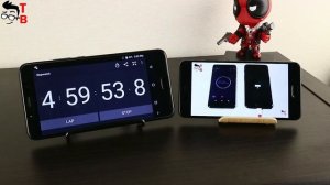 Huawei P10 Plus - Battery Drain Test and Charging Time