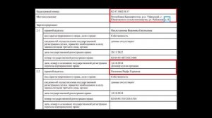 Рауфа Рахимова: аристократичная жизнь владелицы "Пруфы.ру"