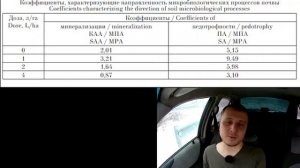 Как правильно применять триходерму в растениеводстве  Польза и вред от применения триходермы