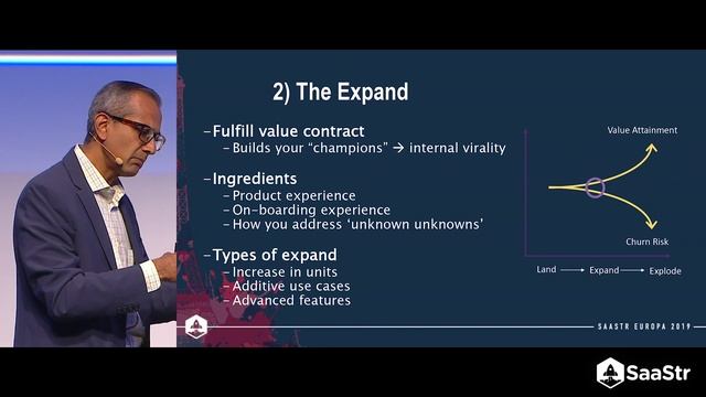 "Land, Expand, Explode: How to Win the Long-Game in SaaS" Egnyte Co-Founder Rajesh Ram смотреть онлайн