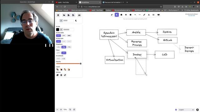 Ma roadmap du DEVOPS ?!?! ? смотреть онлайн