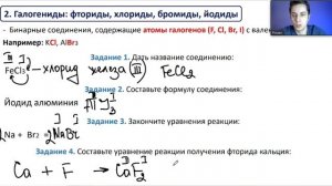 Как составлять УРАВНЕНИЯ РЕАКЦИЙ | БИНАРНЫЕ СОЕДИНЕНИЯ | ХИМИЧЕСКИЕ УРАВНЕНИЯ