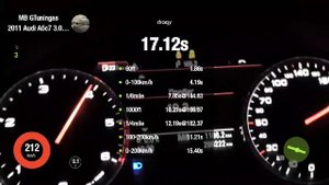 ауди а6с7 3.0тди stage 3