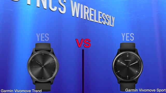 Garmin vivomove Trend vs Garmin Vivomove Sport смотреть онлайн