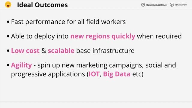 aws 1-10 смотреть онлайн