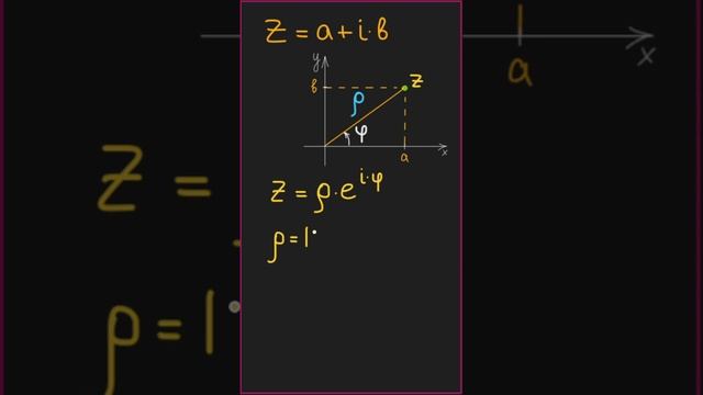 Показательная форма записи комплексных чисел #polarform #complexnumbers #maths #complexanalysis