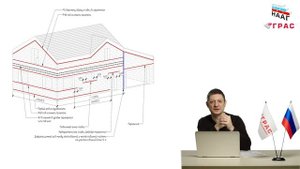 Армировать газобетонную кладку нет необходимости. Тема закрыта!