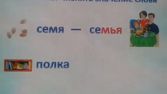 Обучения грамоте. Буквы ъ, ь. Курбанова Рано. Учитель сш.№43 г. Ош смотреть онлайн