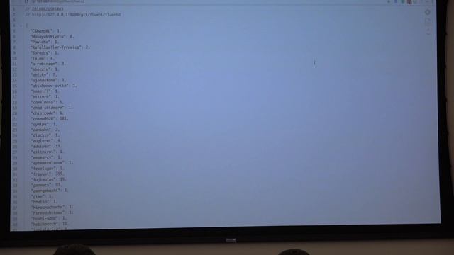 #81 - Cloud-Native distributed tracing using open source - Jaeger and opentracing - by Itiel Shwart смотреть онлайн