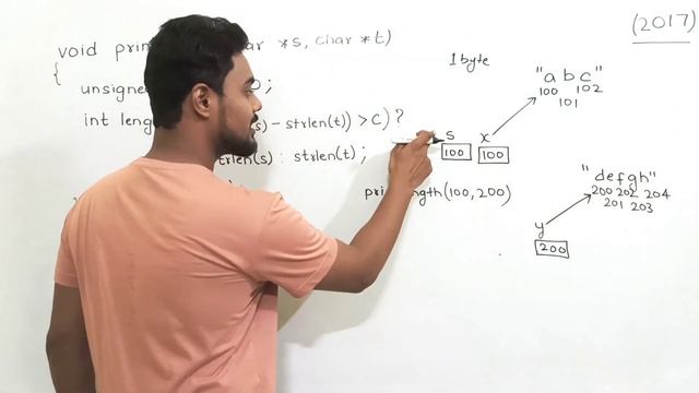 Signed VS Unsigned Number Comparison with Example in Hindi | Signed converted to Unsigned | GATE |