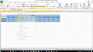 Как в таблице Excel поменять местами строки и столбцы? Транспонирование таблиц Excel