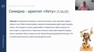 Нумерология Рожденные 7, 16, 25 числа