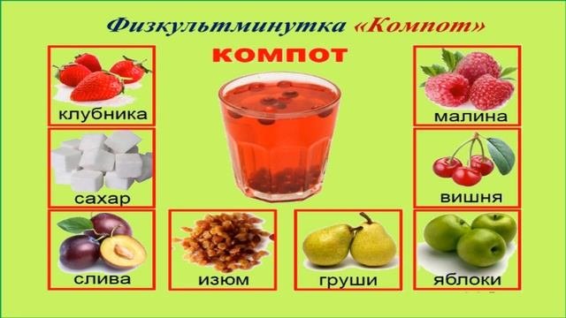 тема :ФРУКТЫ