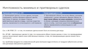 Бевзенко Р.С - Отдельные проблемы недействительности сделок. Часть 3