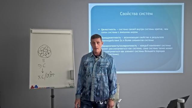 Системное мышление. Часть 1. Повзрослеть, получить автономности и мудрость, расширить взгляды