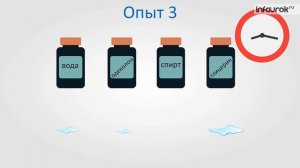 Испарение. Ненасыщенный и насыщенный пар | Физика 8 класс #5 | Инфоурок