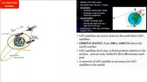 Low Earth Orbit Satellites| Low Earth Orbit | LEO in HINDI