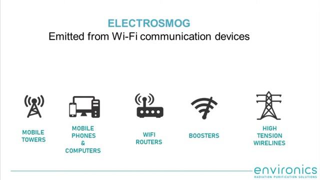 Radiation Harm  How we can prevent