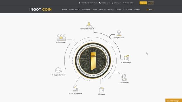 INGOTCOIN ICO обзор Часть 1