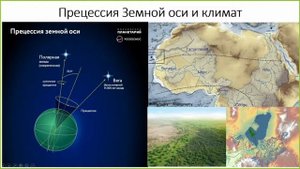 Сахара Жизнь в центре пустыни