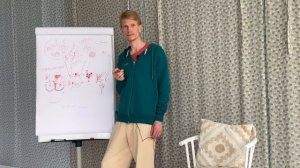 От Навязчивого Мышления к Тотальному Пробуждению | Иван Ананда