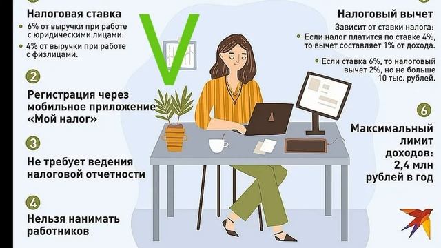 Выгодно ли быть самозанятым. Плюсы и минусы налога на профессиональный доход