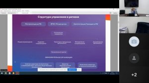 Совещание с руководителями ММС 05.12.2022