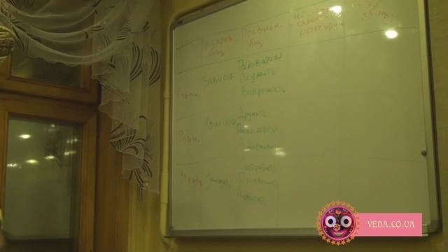 Шри Джишну дас - 2. Вайшнавский этикет