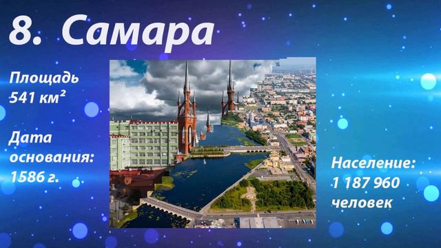 Города миллионники России