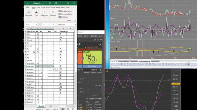 Trading with Doc 25/01 - GBP and Natural Gas смотреть онлайн