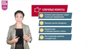 Периодизация.  Урок 8. Заключение