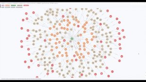 GraphDB for Health