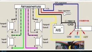 КАК ПОДКЛЮЧИТЬ АВТОМАГНЕТОЛУ | РАСПИНОВКА ЕВРОФИШКИ ISO РАЗЪЕМА | КАК ОПРЕДЕЛИТЬ ПОЛЯРНОСТЬ ДИНАМИК