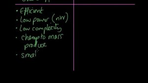 Embedded and Non-embedded Computer Systems (OCR GCSE Computer Science)