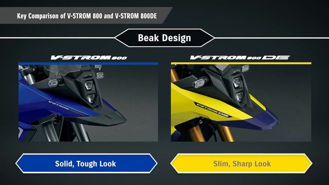 V-STROM 800 | Features & Benefits | Suzuki