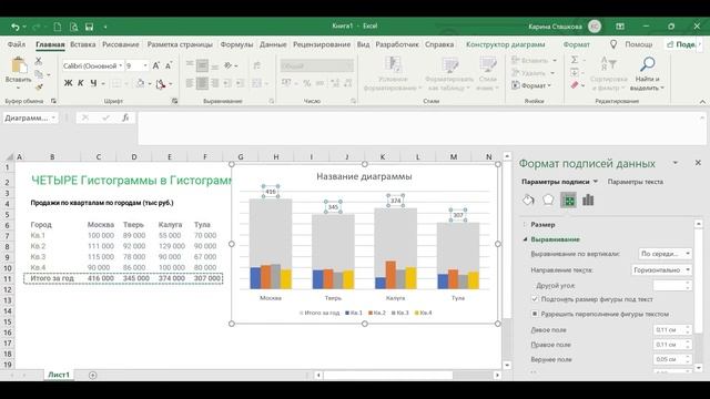Несколько гистограмм в одной гистограмме смотреть онлайн