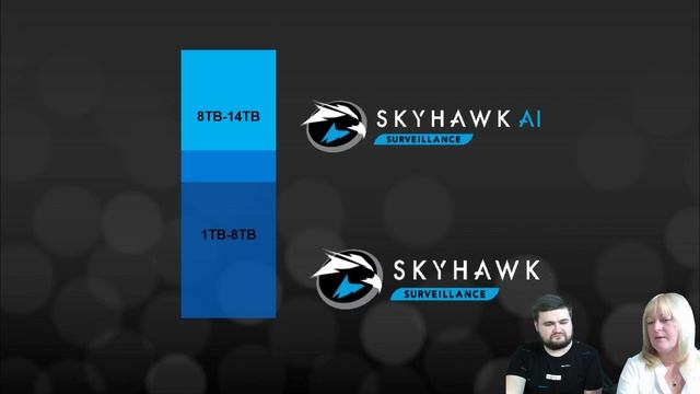 Жесткие диски Seagate SkyHawk для систем видеонаблюдения смотреть онлайн