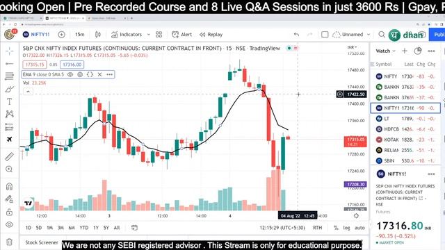 Zero Hero Trading | 04 Aug Live Trading | Nifty Trading Today | Banknifty and stocks trading live