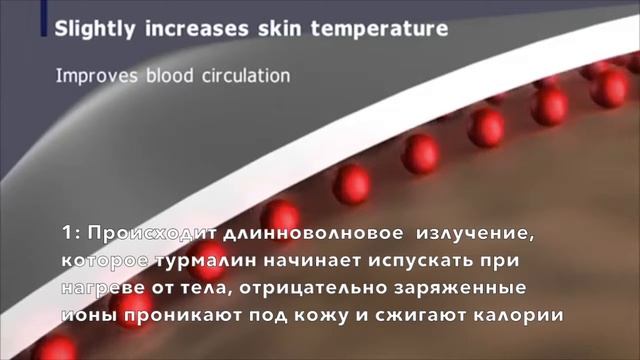 Бриджи LANAFORM MASS & SLIM TOURMALINE смотреть онлайн