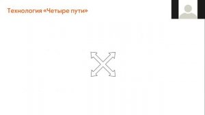 11й Урок. Покупатель. Встреча. Курс 5 шагов.mp4