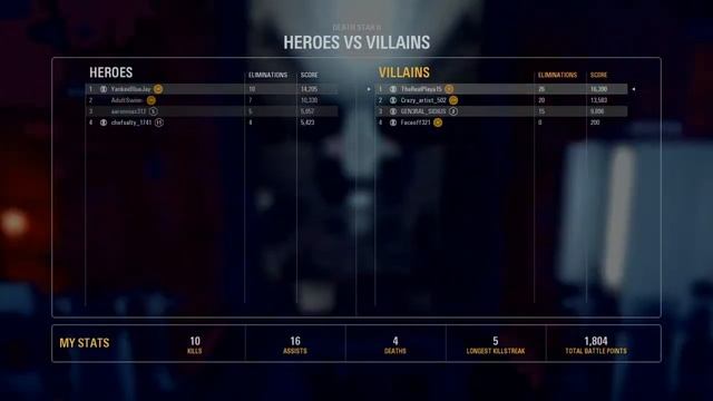 Star Control (2 games) смотреть онлайн